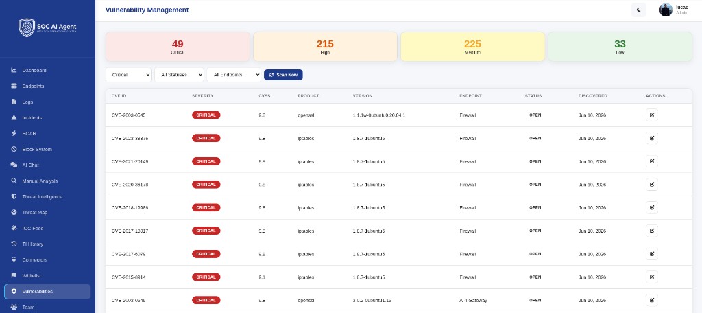SOC AI Agent vulnerability management dashboard